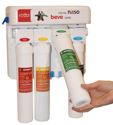 Purificatore d’aria con Ionizzatore e Generazione di Ioni Negativi