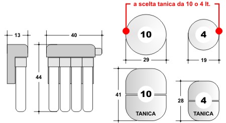 depuratore d'acqua ad osmosi inversa