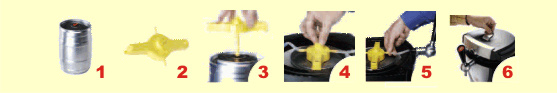 splillatrice, erogatore, birra alla spina